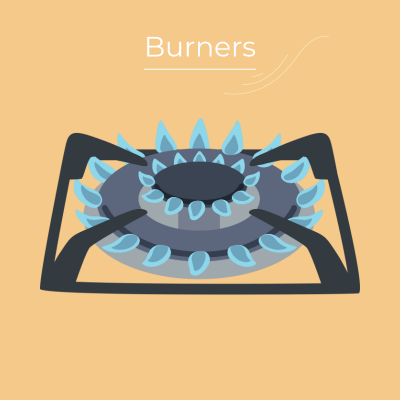 Best Kitchen Burners Product Review | Kitchenproducthub